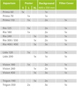 Juwel Sfondo Poster 2 esterno double face L 80x50 cm e 100x50 cm