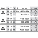 Newa Jet 1700 Pompa regolabile da 600 a 1700 l/h