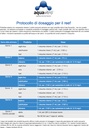 Seachem Aquavitro Alpha Biocondizionatore per marino 350 ml