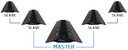 Maxspect RSX Plafoniera a Led 150W per marino da 70 a 95cm