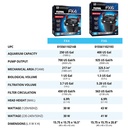 Fluval FX6 A219 Pratiko 1500 Filtro esterno per acquari fino a 1500l