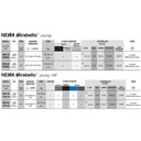 Newa Mirabello 30 Young Led Acquario 30 litri Antracite New 2021