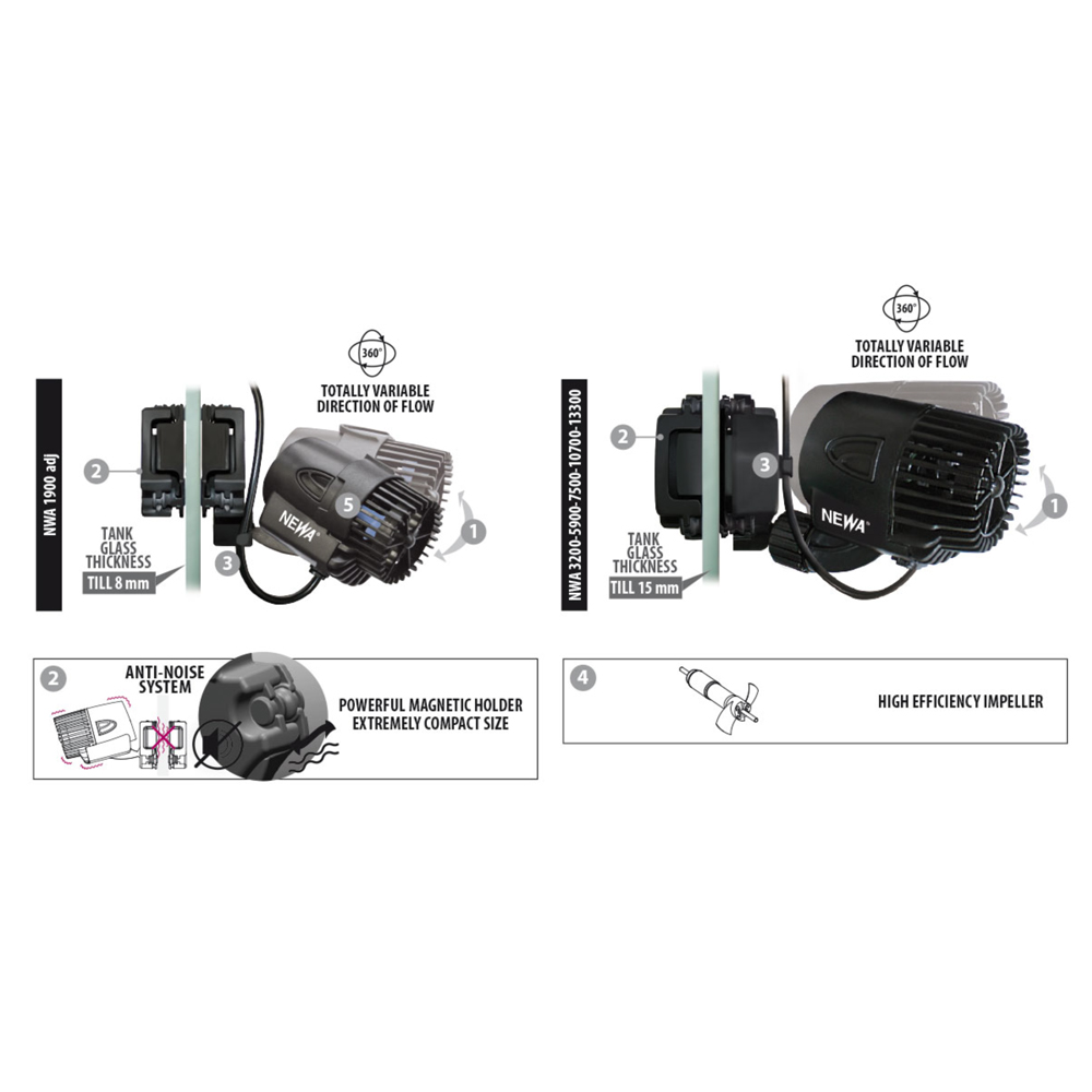 Newa Wave 2 NWA 10700 Pompa di movimento 10700 l/h 6.8W