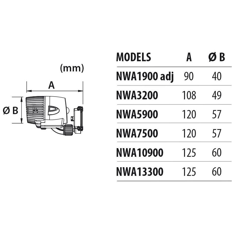 Newa Wave 2 NWA 13300 Pompa di movimento 13300 l/h 11.4W