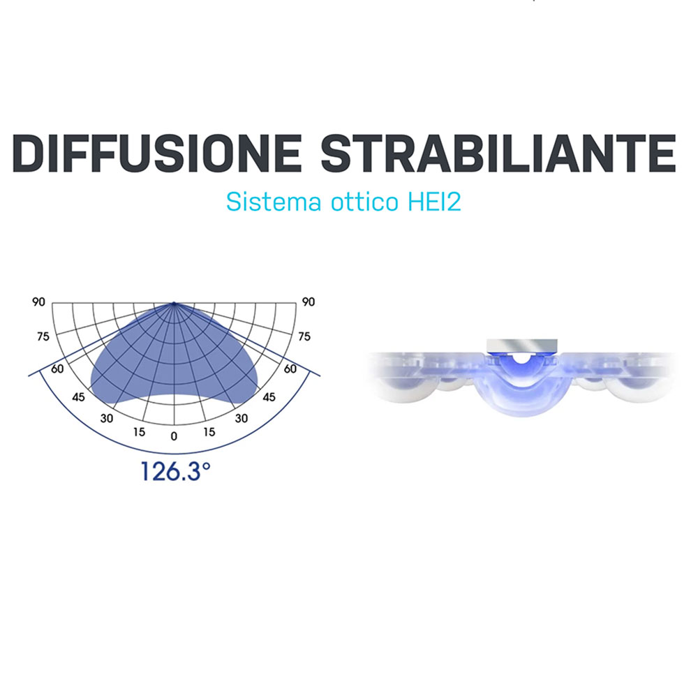 EcoTech Radion XR30W G6 PRO Plafoniera a Led per acquari di barriera 30cm 215W