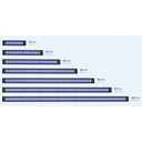 Aqua Illumination Blade Coral Grow Smart Marine Strip LED 40W 53,59cm