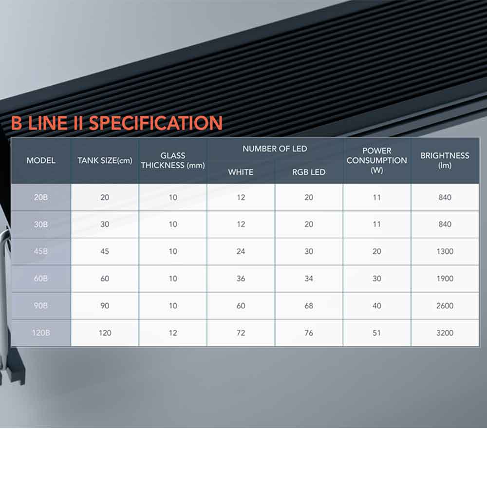 Twinstar 90B Versione II Lampada a Led Acqua Dolce 40W 90-100cm New 2023