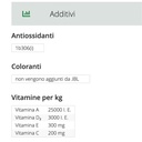 Jbl ProNovo Danio Grano XS Granulare con Insetti e Prebiotici 20ml 16gr
