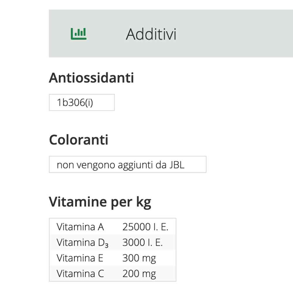 Jbl ProNovo Guppy Flakes S con Spirulina e Prebiotici 100ml 20gr