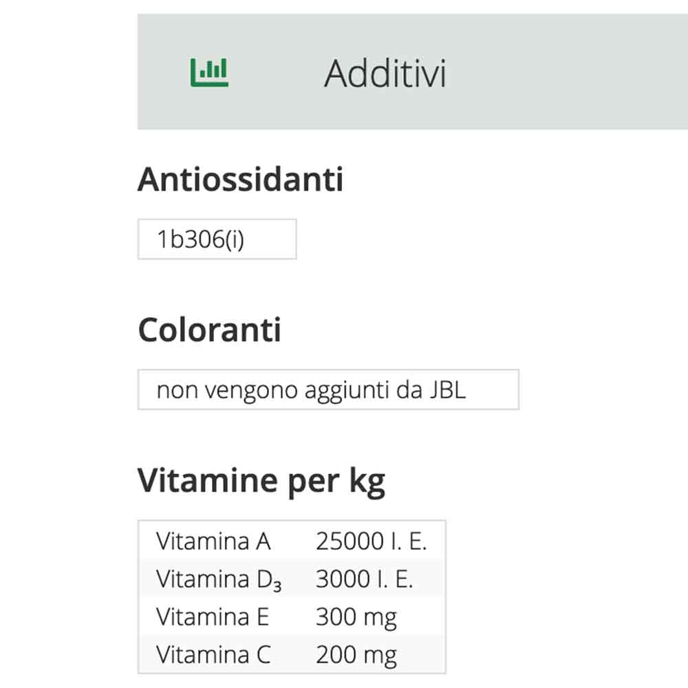 Jbl ProNovo Fantail Grano M Granulare con Shrimps e Prebiotici 100ml 58gr