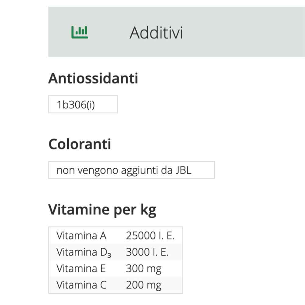 Jbl ProNovo Red Flakes M Scaglie con Spirulina e Prebiotici 750ml 135gr