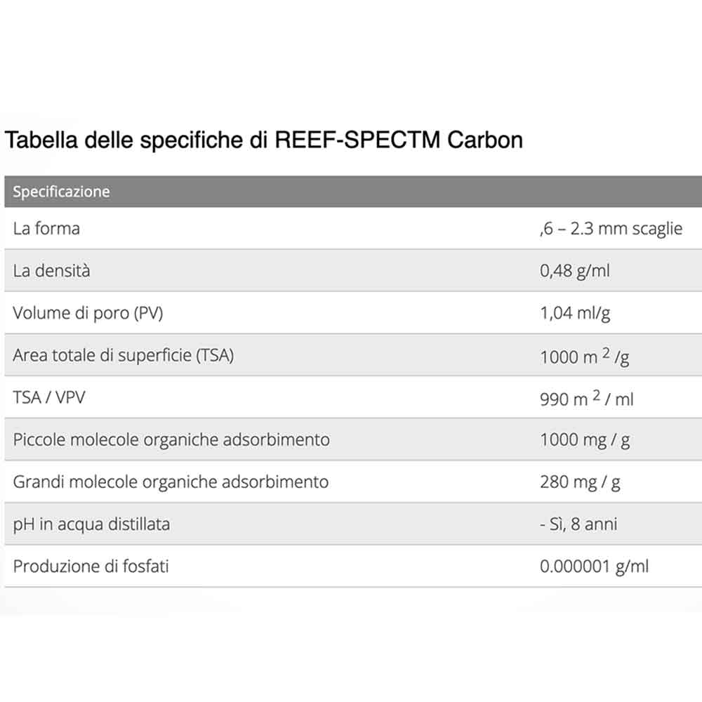 Red Sea Reef Spec Aktivkhole Carbone attivo 2000ml