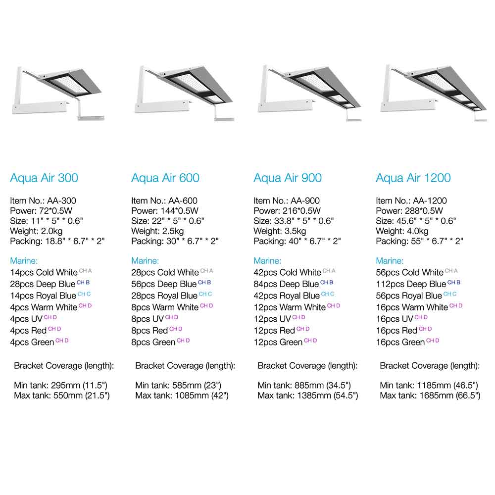 Micmol G3 Aqua Air 300 Marin Lighting Lampada per Acquari marini 30W 30-55cm