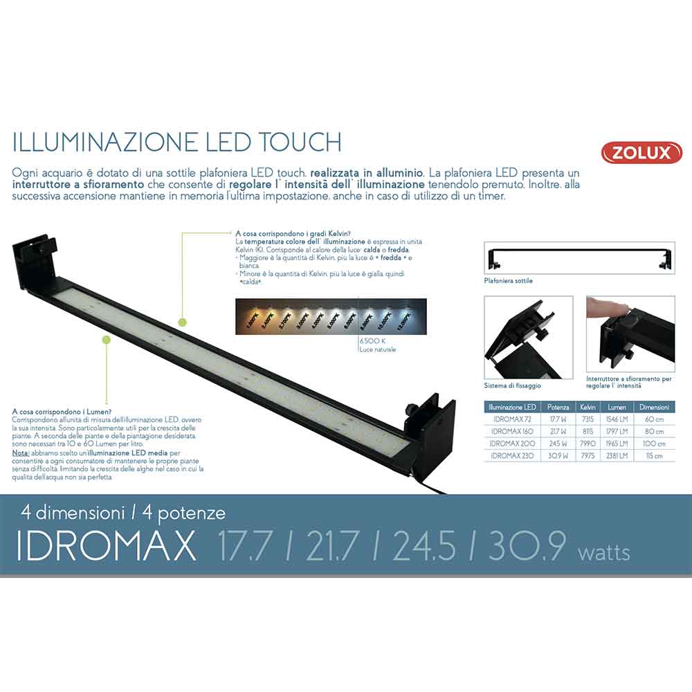 Zolux Acquario Aqua IdroMax Grigio 72 Completo con Supporto 63x35x127h cm