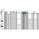 Newa Ego Full EF 30W Acquario Bianco completo 28 litri 30,4x31,2x34h cm