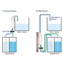 Auto Aqua Smart Doser 2 Pompa dosometrica a 2 canali con App