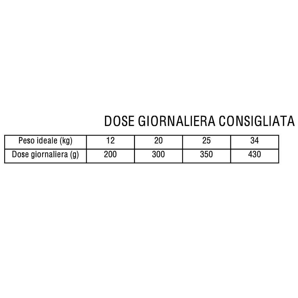 Morando Premium Adulto Crocchette per Cani con Pollo e Ortaggi 9mm 12Kg