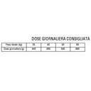 Morando Premium Taglia Grande Crocchette per Cani con Manzo Avena e Piselli 13mm 12Kg