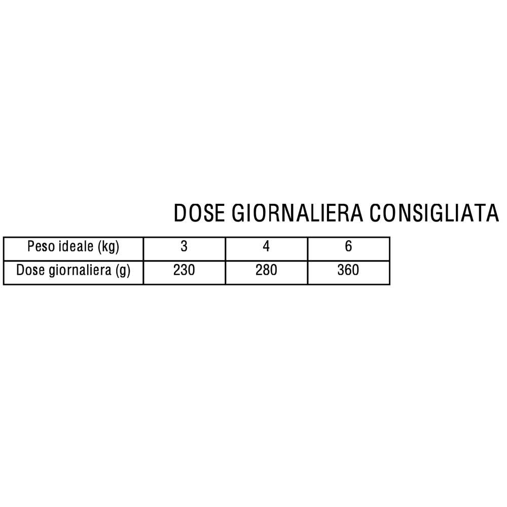 Morando Premium Sterilizzato Umido Bocconcini in gelatina per Gatto con Tacchino e Carote 85gr