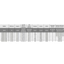 Zolux Aquaya Barre Led 20 Essential Lampada Led 3W 28-33cm