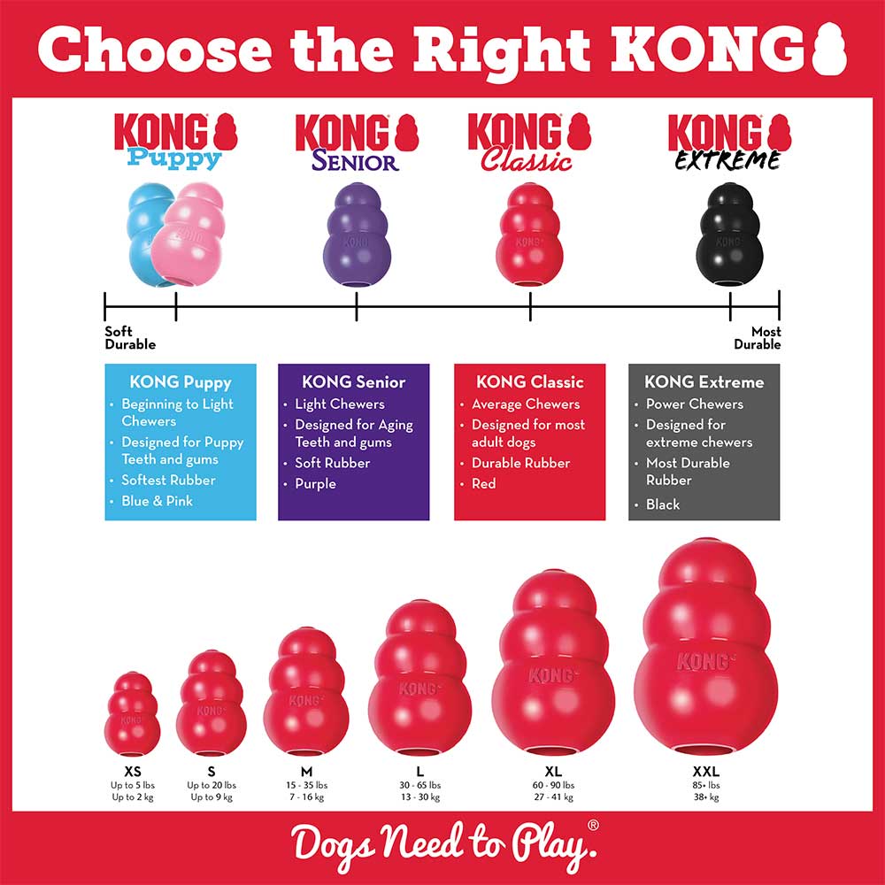 Kong Classic Small Gioco per Cani
