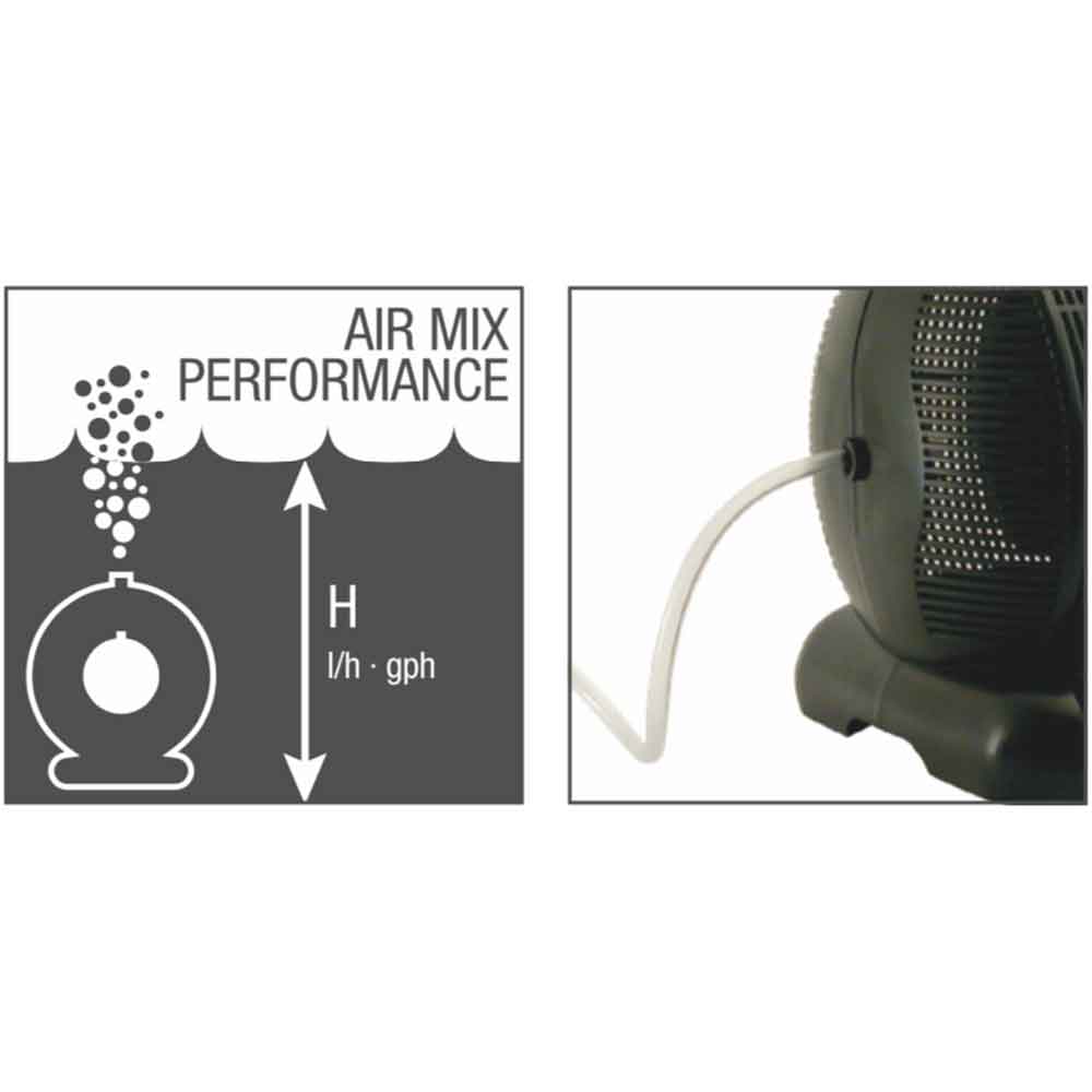 Sicce Aqua 3 1500 Pompa per Laghetto con giochi d'acqua 1450L/h