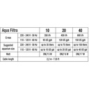 Sicce Aqua Filtra 10 Filtro esterno appeso a zainetto fino a 35 litri