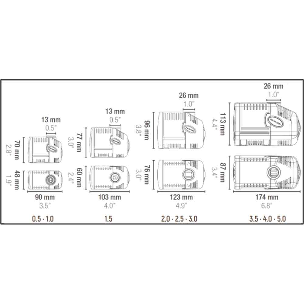 Sicce Pompa Syncra Silent 2.5 pompa di ricircolo interna/esterna regolabile 2400L/h