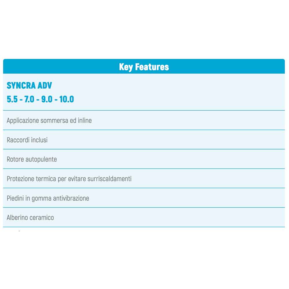 Sicce Pompa Syncra ADV 5.5 pompa di ricircolo interna/esterna regolabile 5500L/h