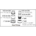 Sicce Pompa Syncra ADV 5.5 pompa di ricircolo interna/esterna regolabile 5500L/h cavo 3 metri