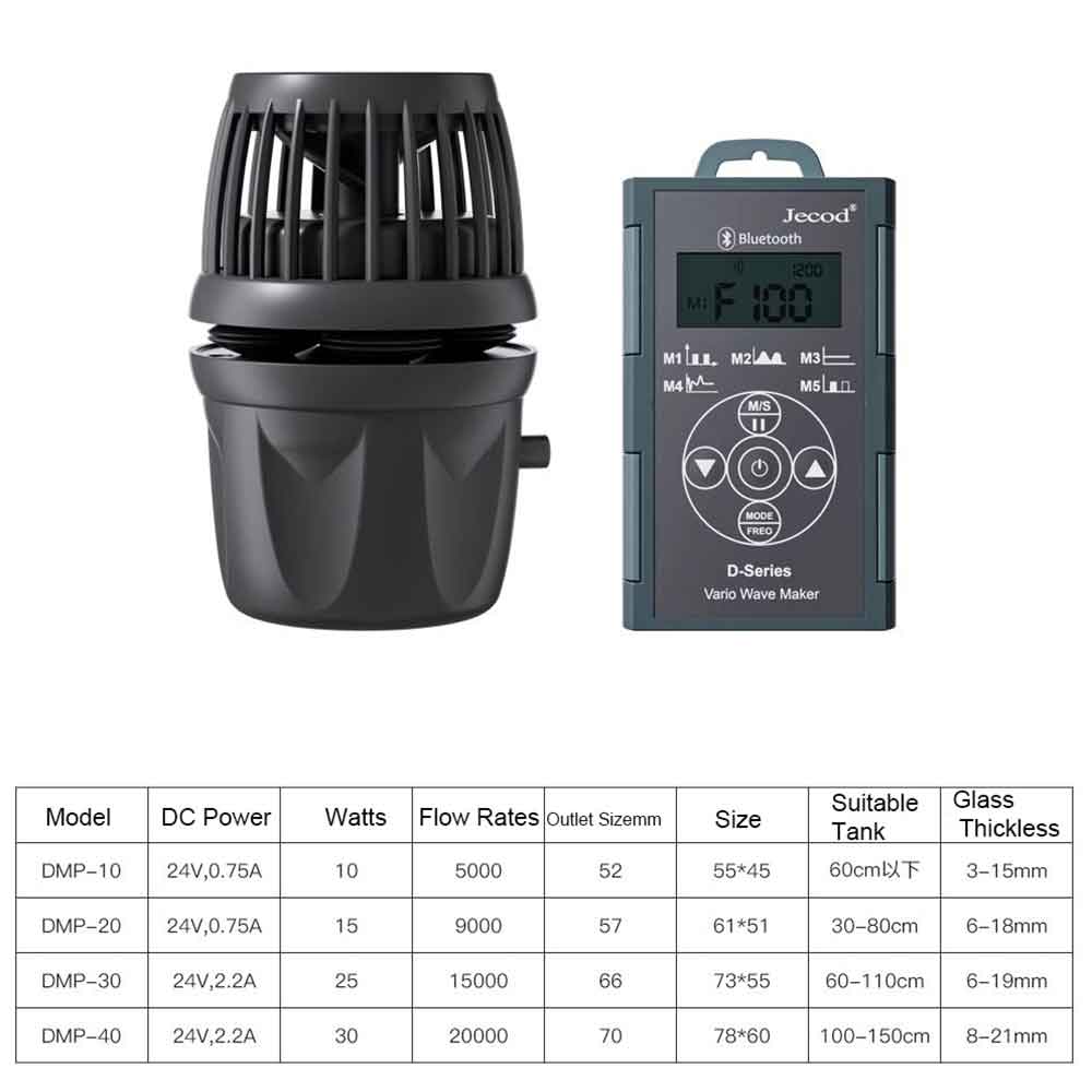 Jebao/Jecob DMP 30M Pompa di movimento Wet/Dry WiFi/Bluetooth 15000L/h (copia)