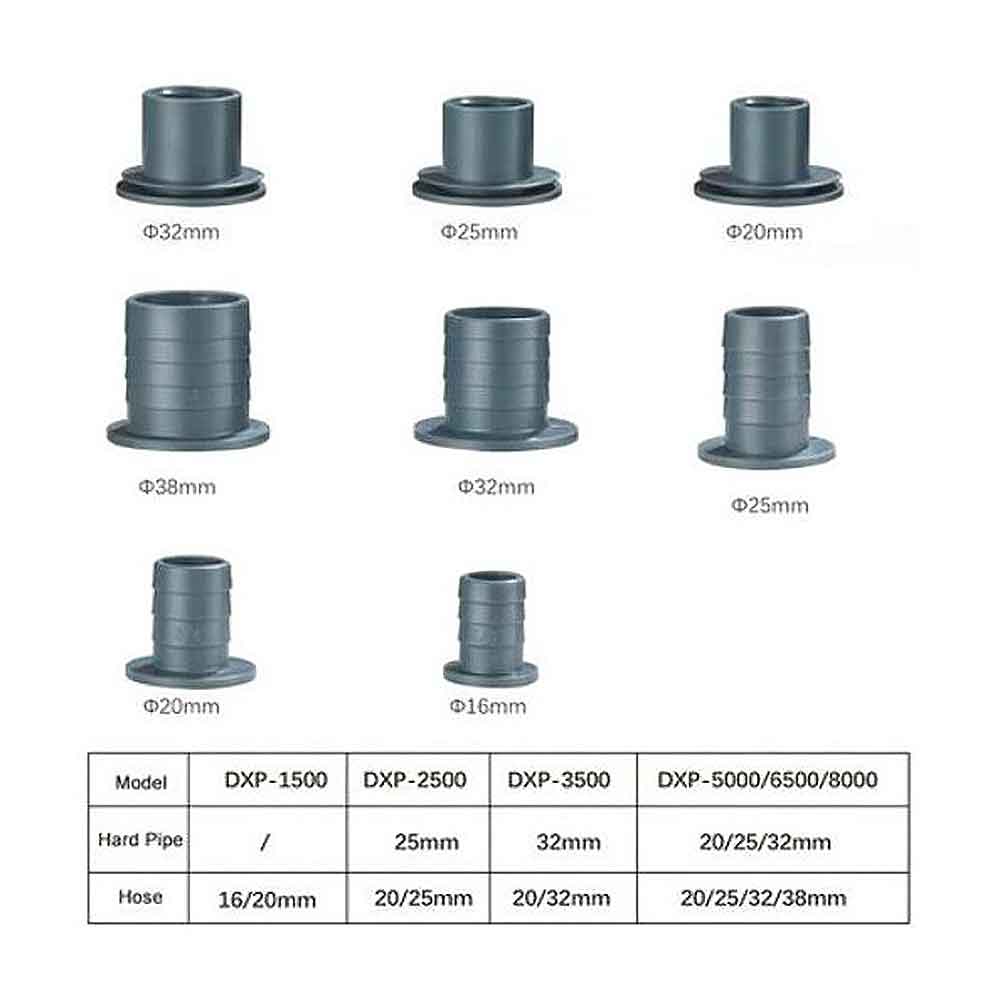 Jebao/Jecob DXP 3500M Pompa di risalita WiFi/Bluetooth 3500L/h