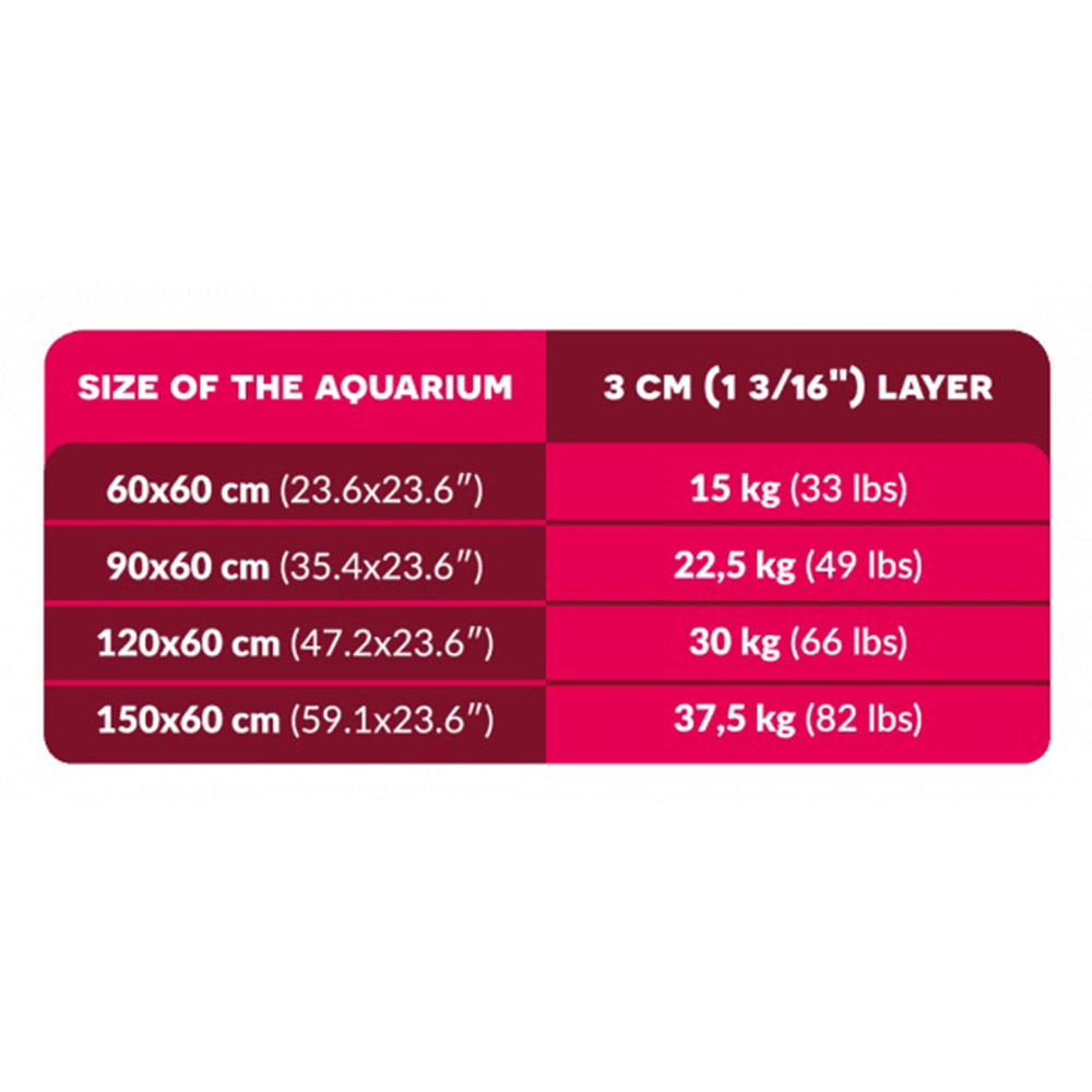 Aquaforest Bio Sand Sabbia Viva per Marino e DSB 1-2mm 7,5kg
