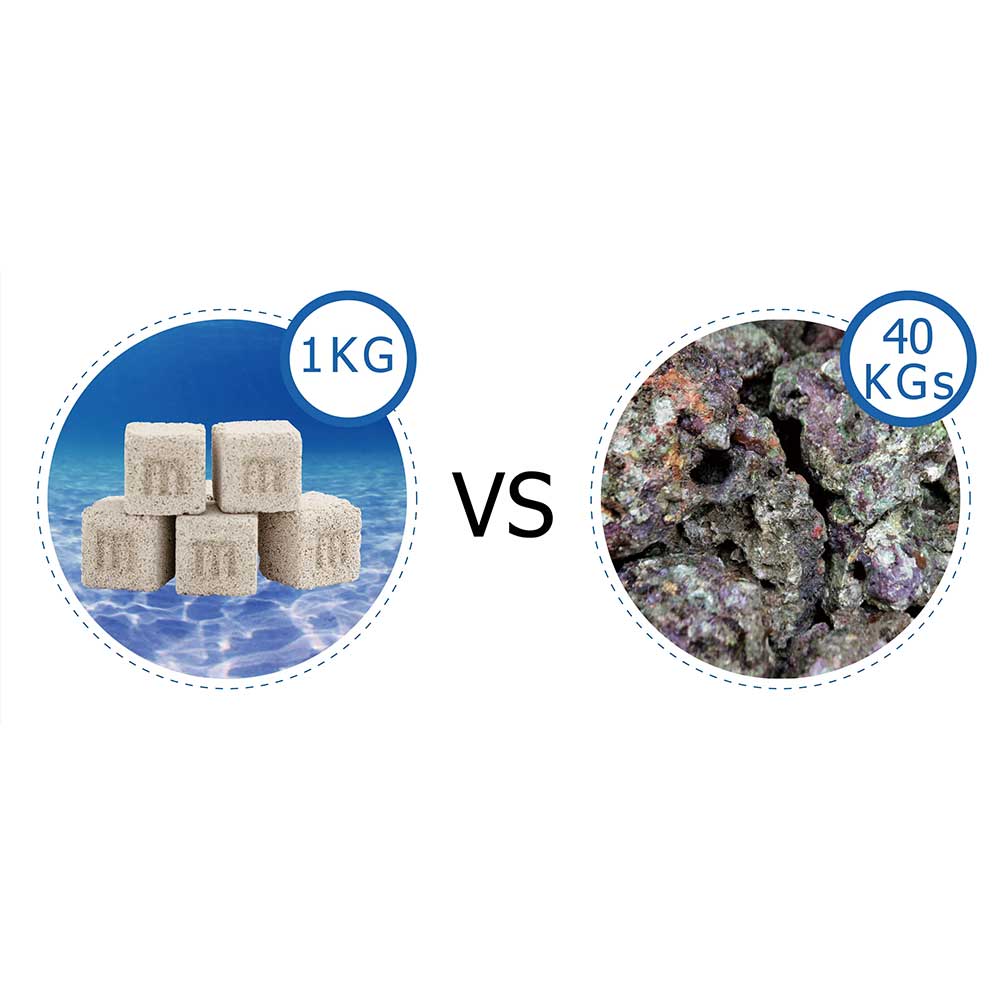 Maxspect Nano Tech Bio Cublets 500g per 2850Lt