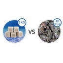 Maxspect Nano Tech Bio Cublets 500g per 2850Lt