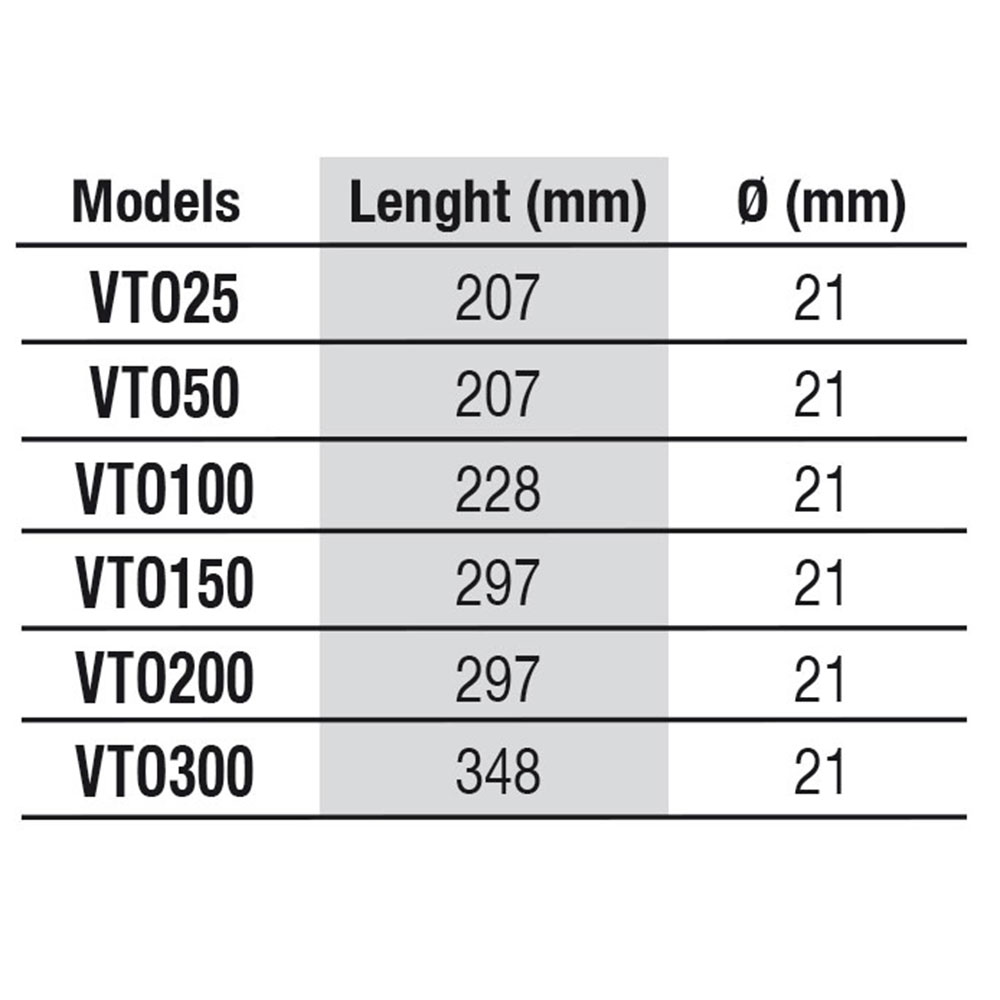 Newa Therm Eco 25W Riscaldatore per acquari fino a 25 Litri circa