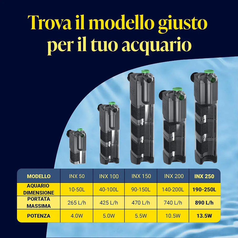 tetra-inx-50-filtro-interno-gamma.webp
