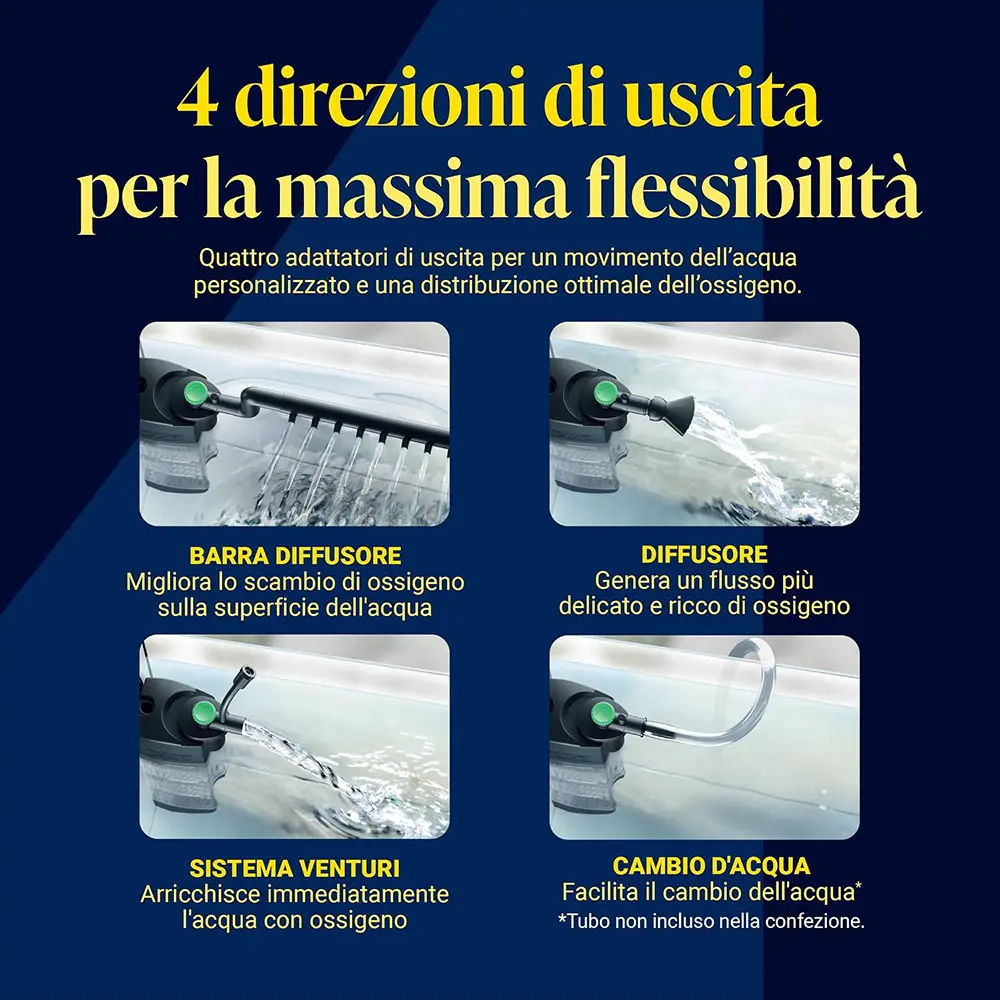 tetra-inx-150-filtro-interno-uscite.webp