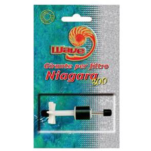 Wave Girante per Niagara 190